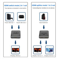 HDMI Switch 4K HDMI Splitter; 2 Input 1 Output Or 1 In 2 Out; Supports 4K 60Hz 3D HD 1080P For PC Monitor; Projector; Blu-Ray Player; TV Stick; Switch; Xbox; PS5; HDTV Laptop - Image 6