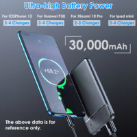 Power Bank Portable Phone Charger for Home Office Travel External Battery Pack with 1 Micro USB Cable Fit For IOSPhone 13/12 Samsung Galaxy S21 And More - Image 2