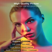 FUDONI Projector with WiFi and Bluetooth, Outdoor Portable 4K Support Projector HD 1080P Max 300" Display Zoom, Movie Video Home Theater Projector(banned by Amazon) - Image 4