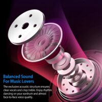 IPX5 Waterproof Unilateral Wireless Earbud Mini In-Ear Headset Rechargeable with Built-in Mic Charging Case Sweat Resistant Earphone - Image 2