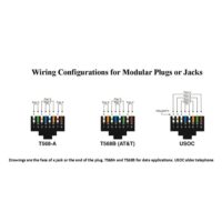 IDEAL 85-366 CAT-6 RJ45 Mod Plug Card of 25 - Image 5