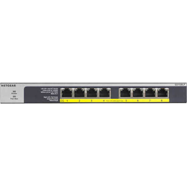 8 PORTGIG POEplus SWITCH